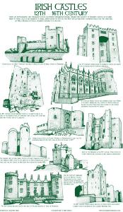 Tea Towels